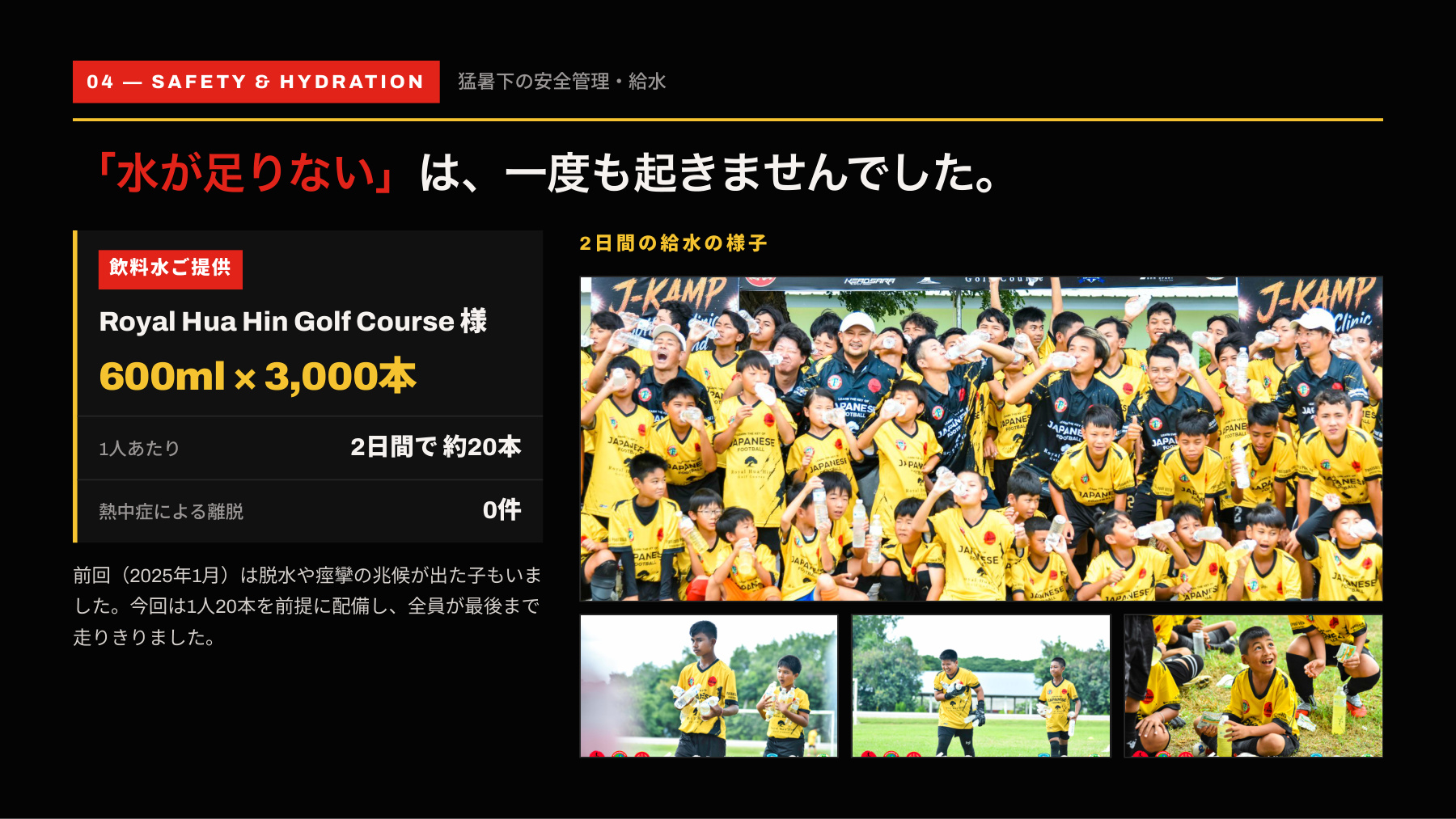 J-CAMP 2026 猛暑下の安全管理・給水